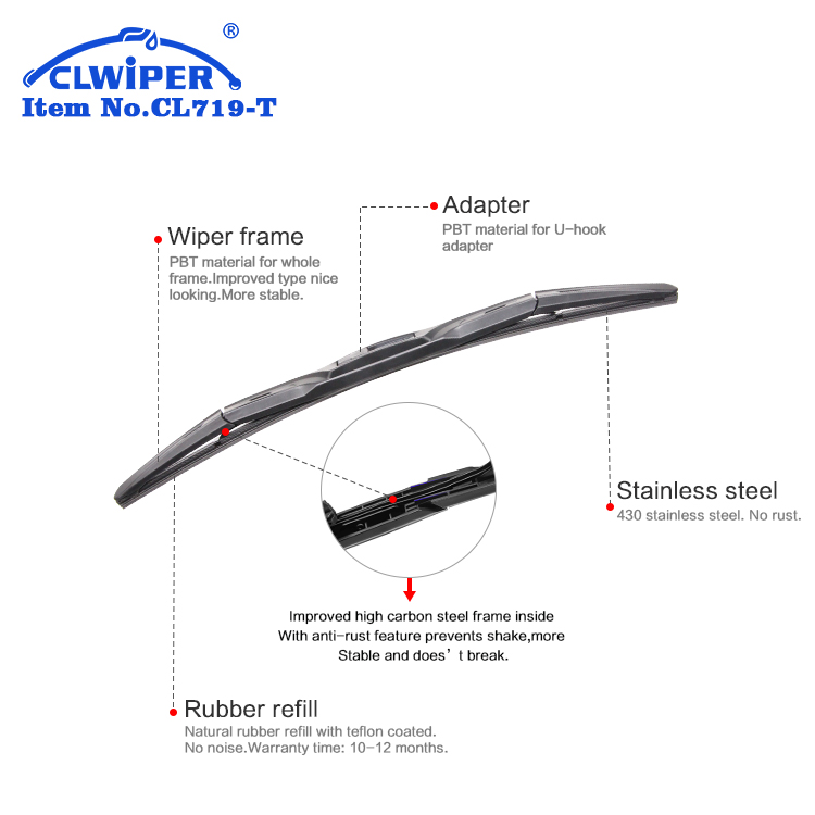 anatomy of CL719T wiper blade the windshield wiper part
