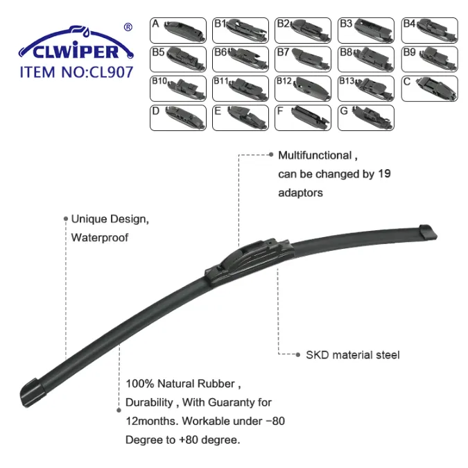 CL907 beam wiper blade structure